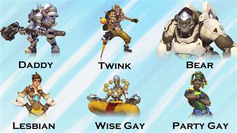 overwatch gay porn|Overwatch Gay Porn Videos .